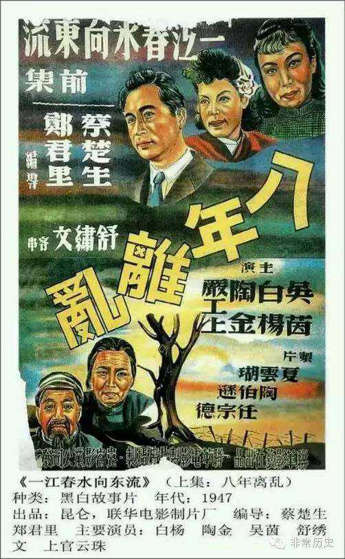 中专学历可以报考哪些建筑类证书